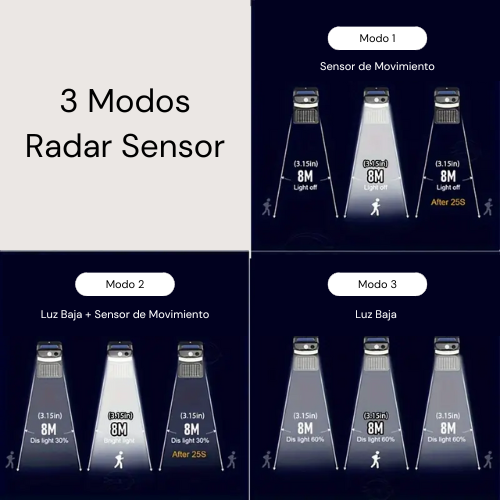 PACK 2 LUZ SOLAR KILLER